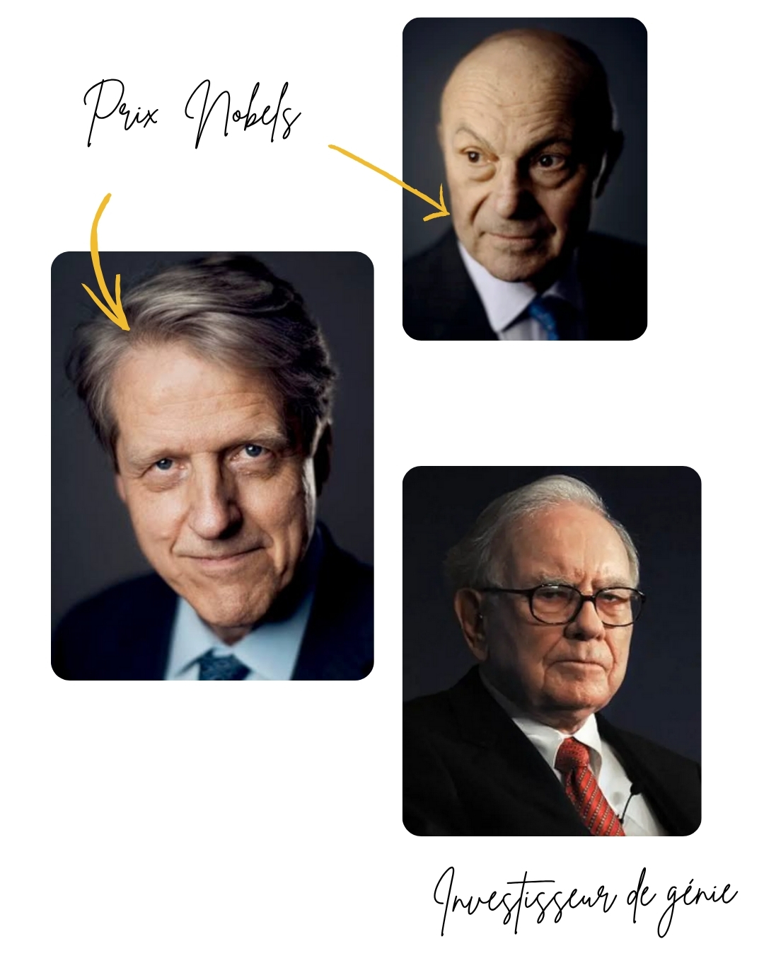 Ce programme d'acompagnement est inspiré par les prix nobels d'économie et les meilleurs investisseurs.