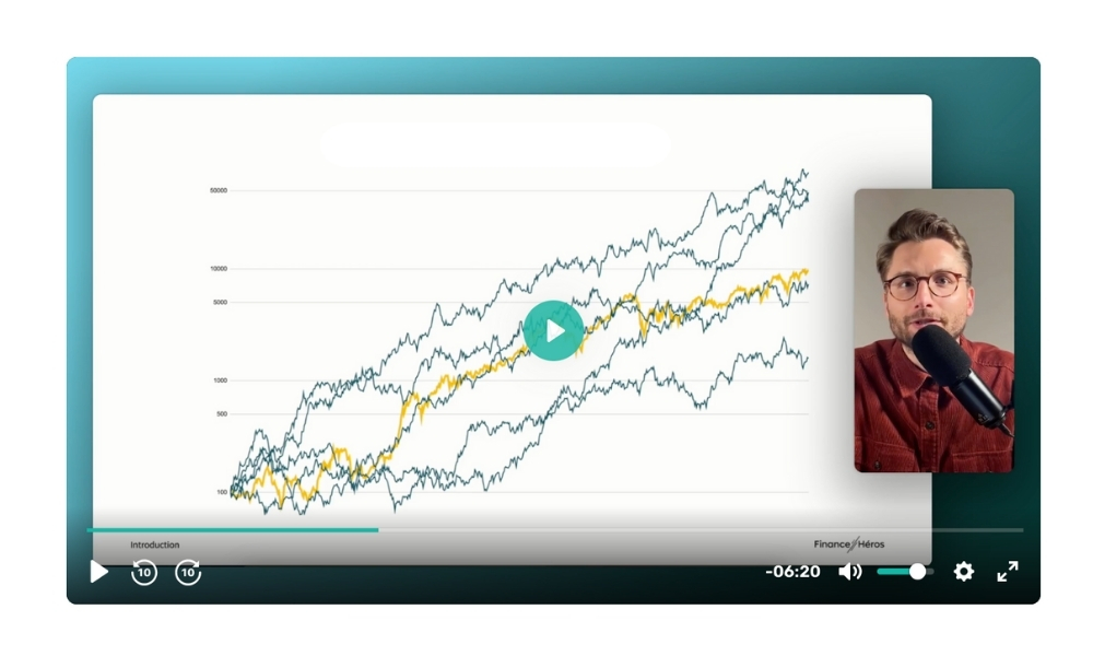 Bonus les nouvelles vidéos