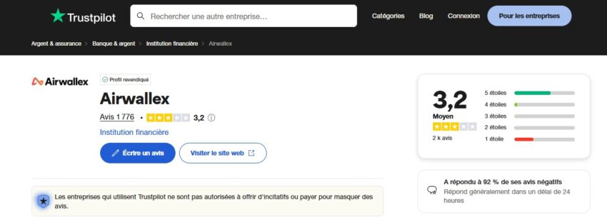 Avis Trustpilot sur Airwallex avec une note moyenne de 3,2/5 pour 1 776 avis déposés