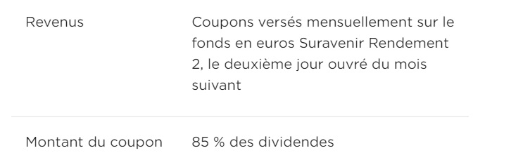 Extrait de la fiche synthétique de l'assurance-vie Fortuneo sur la SCPI Primopierre 