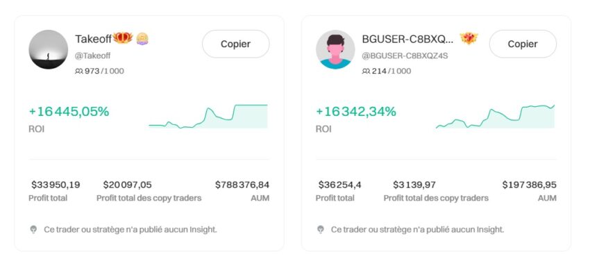 Illustration du copy trading : une des fonctionnalités phares de la plateforme crypto Bitget