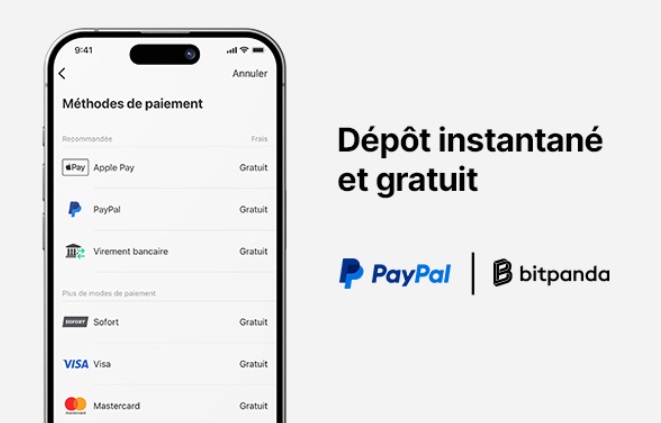 Illustration récapitulant les moyens de déposer de l'argent gratuitement sur son compte Bitpanda, à mon avis un niveau de service très compétitif