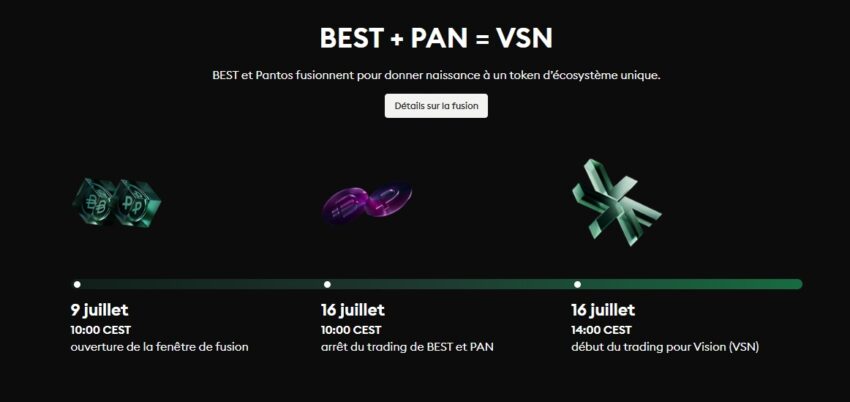 Visuel donnant le calendrier de la fusion de la cryptomonnaie BEST avec PAN pour donner Vision (VSN)