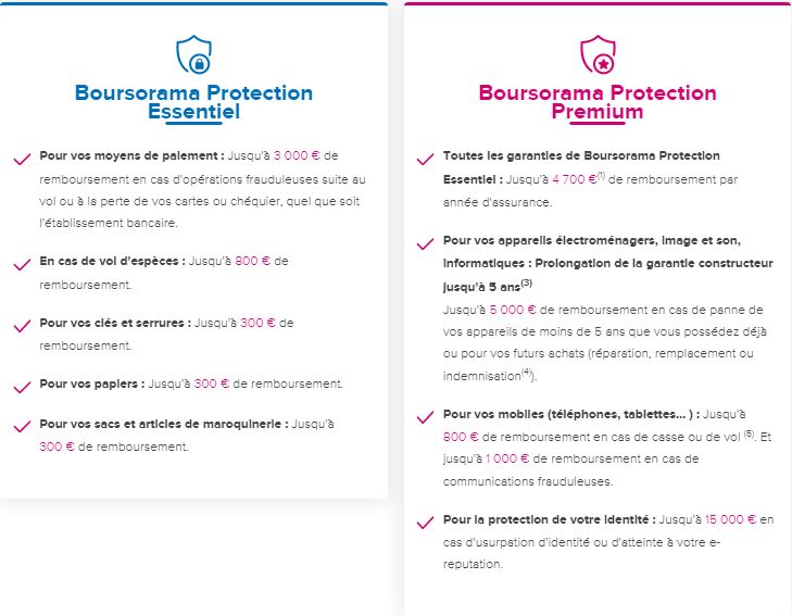 avis boursorama welcome protection