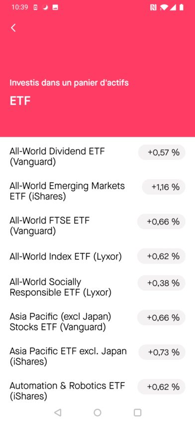 La section Action de BUX
