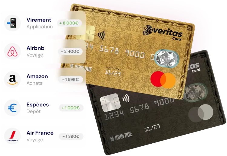 Carte Veritas : une carte virtuelle 100% anonyme
