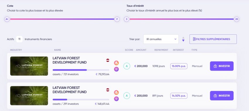 Exemple de prêts disponibles sur la plateforme Debitum