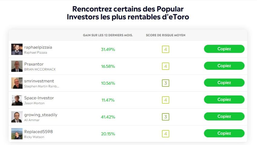 etoro ou trade republic
trade republic vs etoro