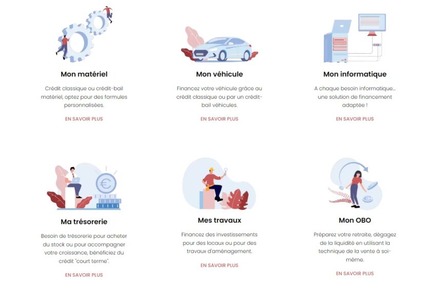 Visuel présentant les différentes offres de financement proposées par le compte pro FIDUCIAL Banque
