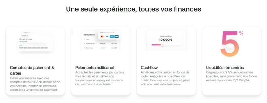 Visuel avec une synthèse des services proposés par la banque pro Hero