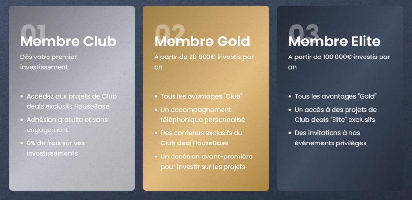 Les 3 formules du club HouseBase : Club, Gold et Elite