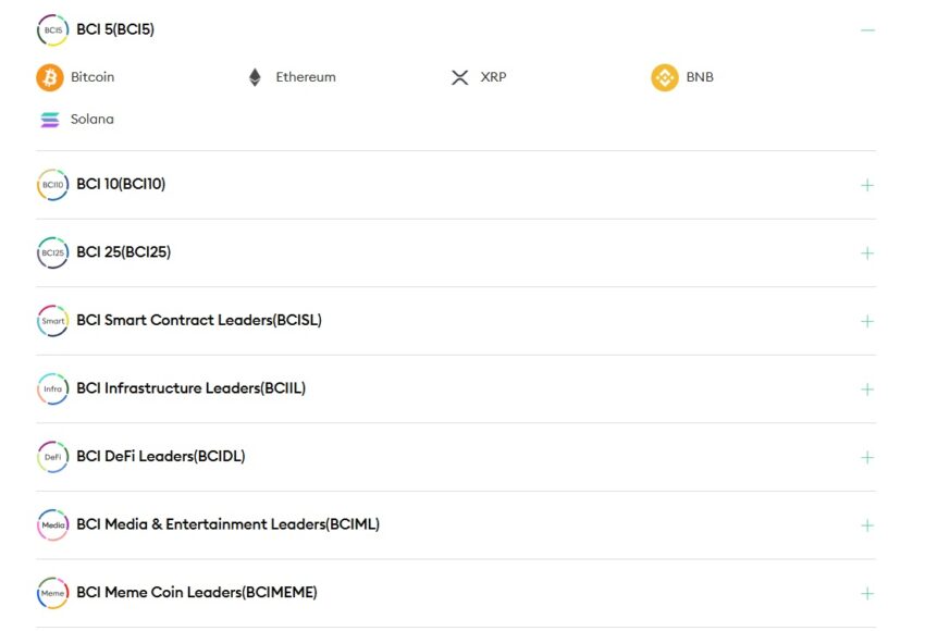 Bitpanda permet d'investir dans pas moins de 8 indices de crypto monnaies