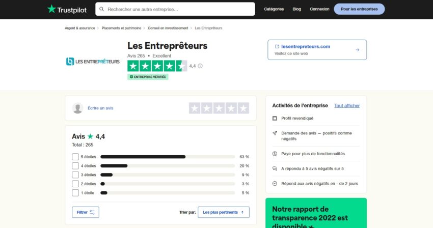 Les avis des utilisateurs de Les Entreprêteurs sur Trustpilot donnent une moyenne de 4,4/5