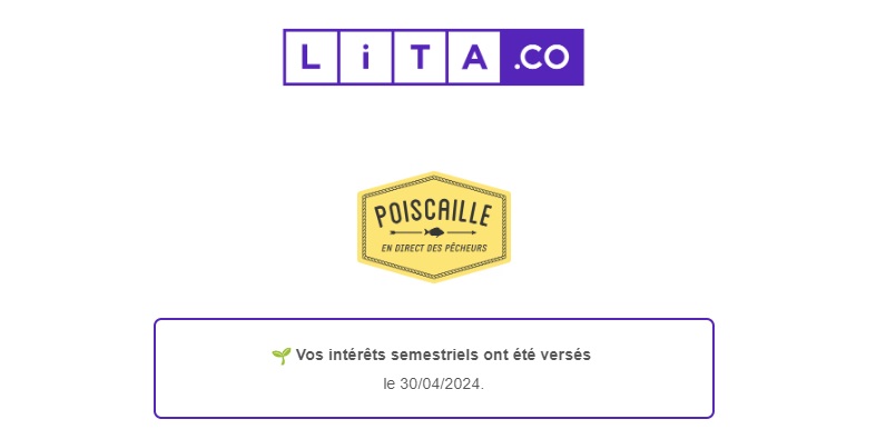 Message de LITA.co m'informant du remboursement des intérêts sur mon investissement dans Poiscaille