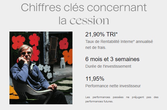 Sortie d'un investissement Matis en juillet 2024, avec une performance que je trouve exceptionnelle