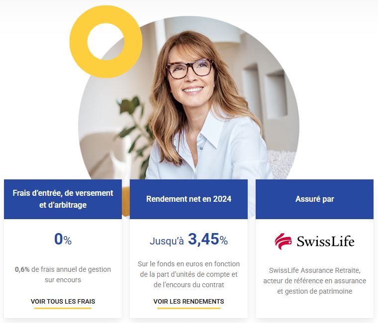 notre avis sur le PER placement direct