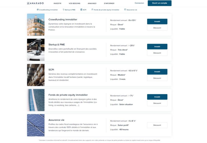 Certaines plateformes comme Anaxago vous permettent d'investir dans différents types de placement pierre papier : crowdfunding immobilier, mais aussi SCPI par exemple