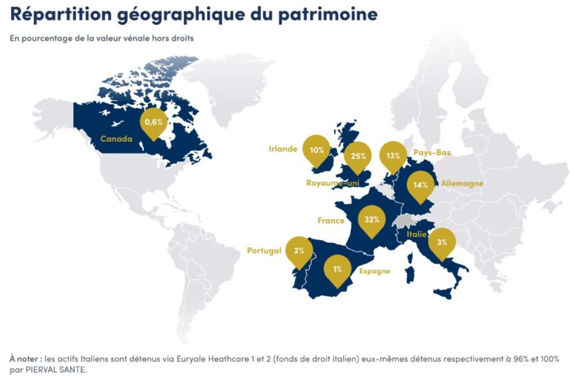 Répartition géographique du patrimoine de la SCPI Pierval Santé au 31 décembre 2024