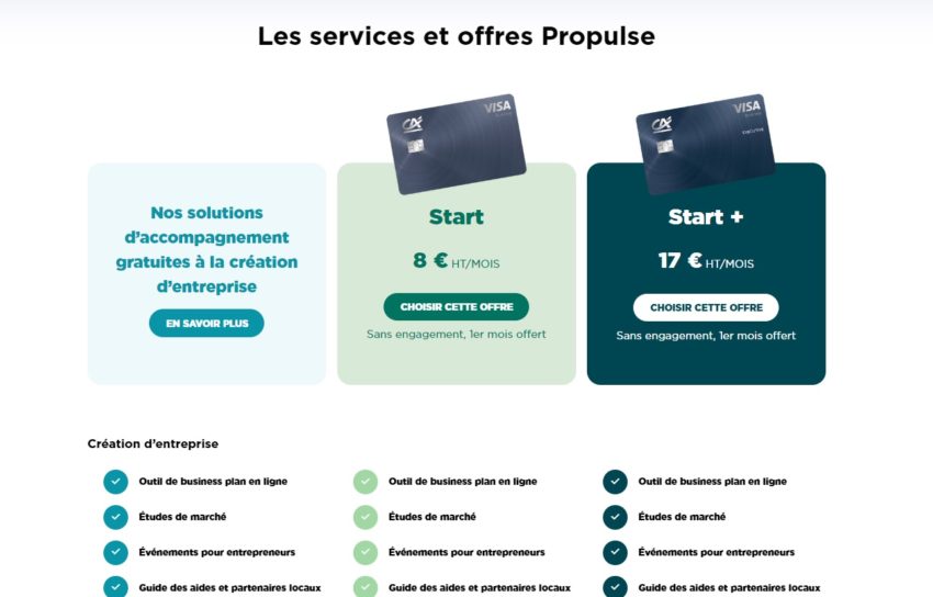 Les 2 offres de Propulse by CA, en plus de services gratuits : Start et Start +