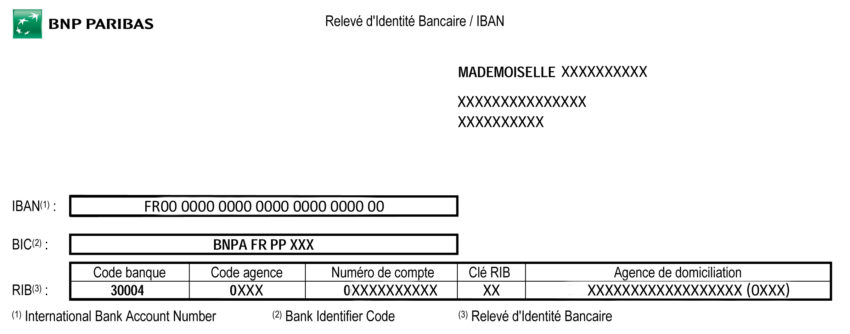 IBAN RIB exemple bnp paribas