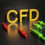 Trading de CFD