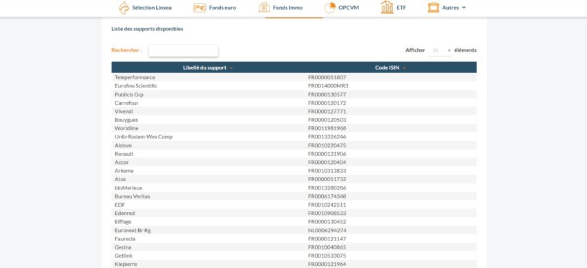 Linxea, un des rares assureurs permettant d'investir dans des SIIC via une assurance-vie