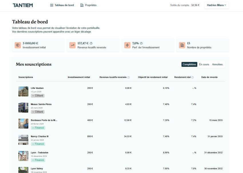 Extrait de mon tableau de bord Tantiem en septembre 2025, avec les 13 club deals immobiliers dans lesquels j'ai participé