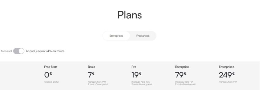 Les 5 abonnements disponibles chez Vivid pour les comptes entreprises