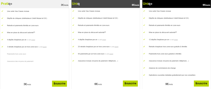 monabanq avis tarifs