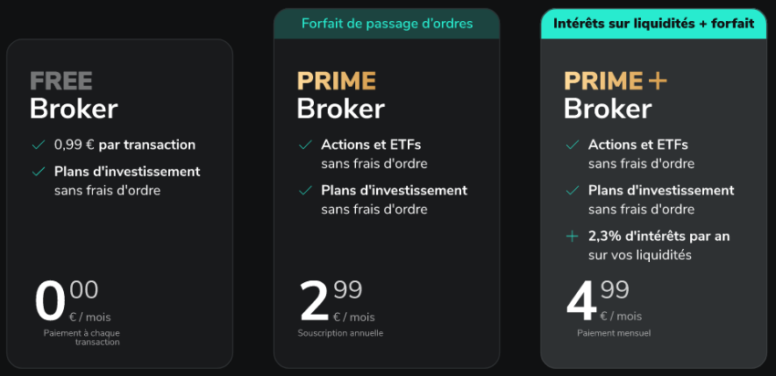 scalable capital avis abonnement prime