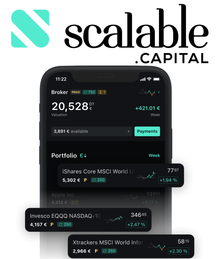 avis scalable capital