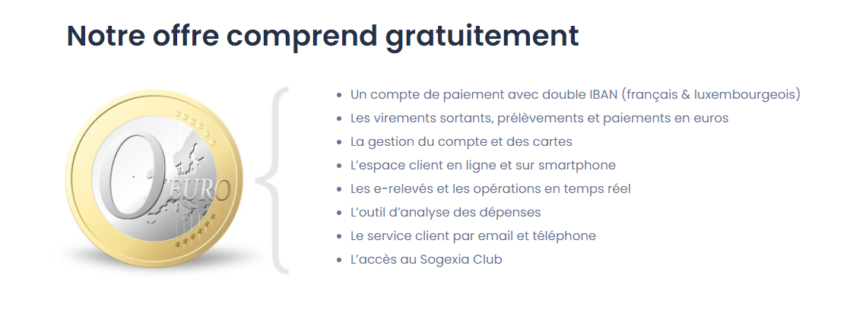 avis sogexia avis neobanque particuliers professionnels