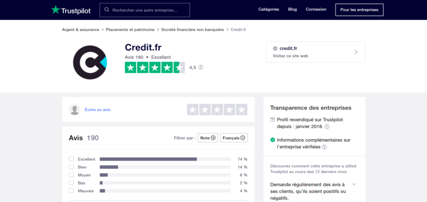 Avis Trustpilot sur Credit.fr