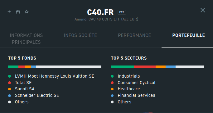 Informations complémentaires sur XTB