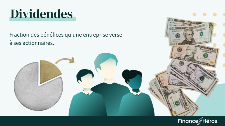 Dividende : Fraction des bénéfices qu'une entreprise verse à ses actionnaires.