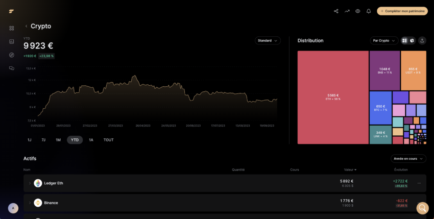 avis finary portefeuille crypto