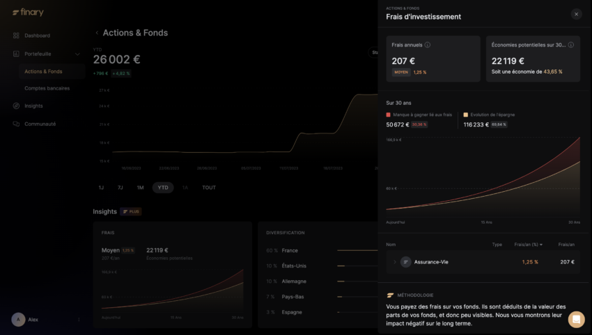 finary avis analyse de frais