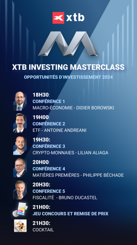 le programme de la masterclass