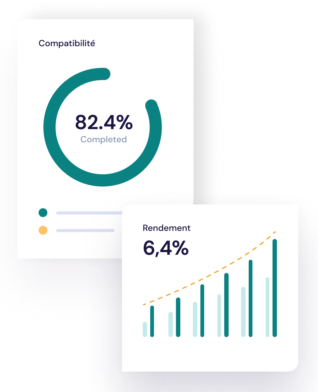Simulation personnalisée : <br> trouvez le meilleur placement