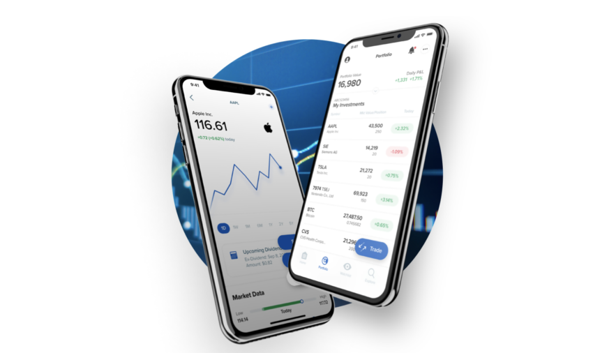 IBKR Global Trader