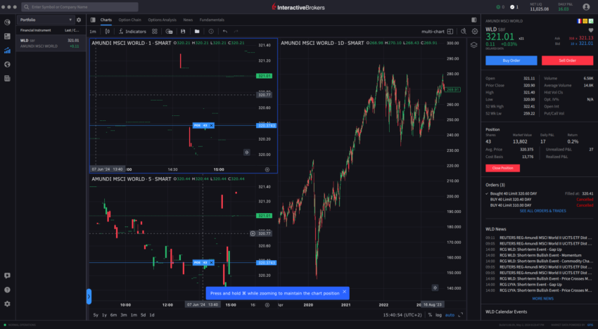 Interface IBKR Desktop à installer sur votre ordinateur 