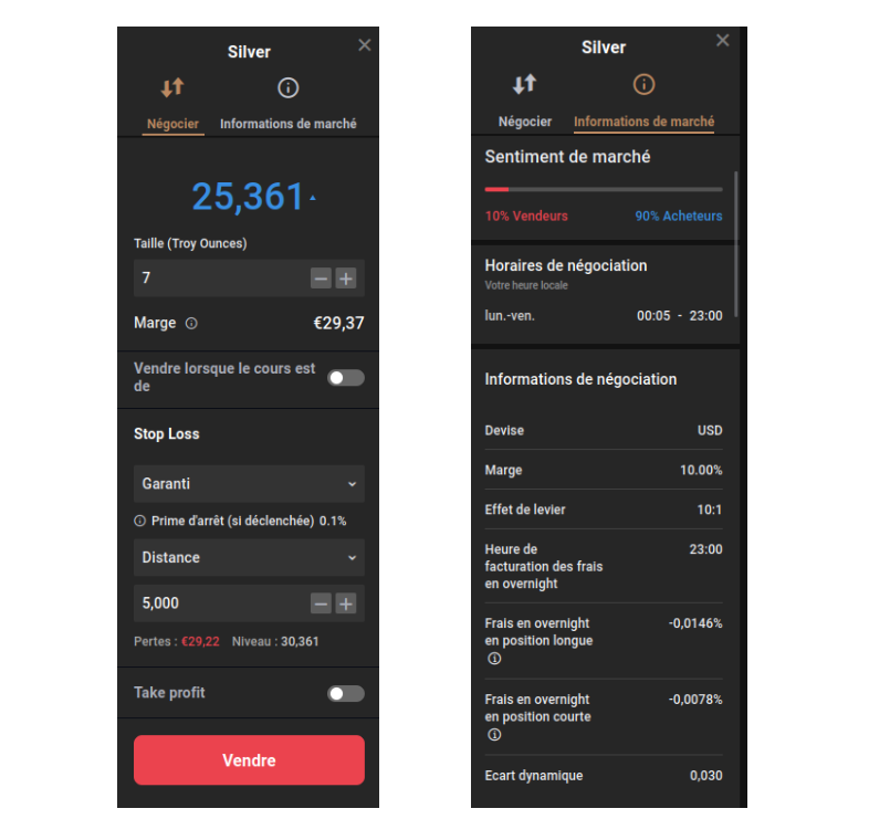 Interface d'information boursière et de passage d'ordre sur l'application mobile capital.com