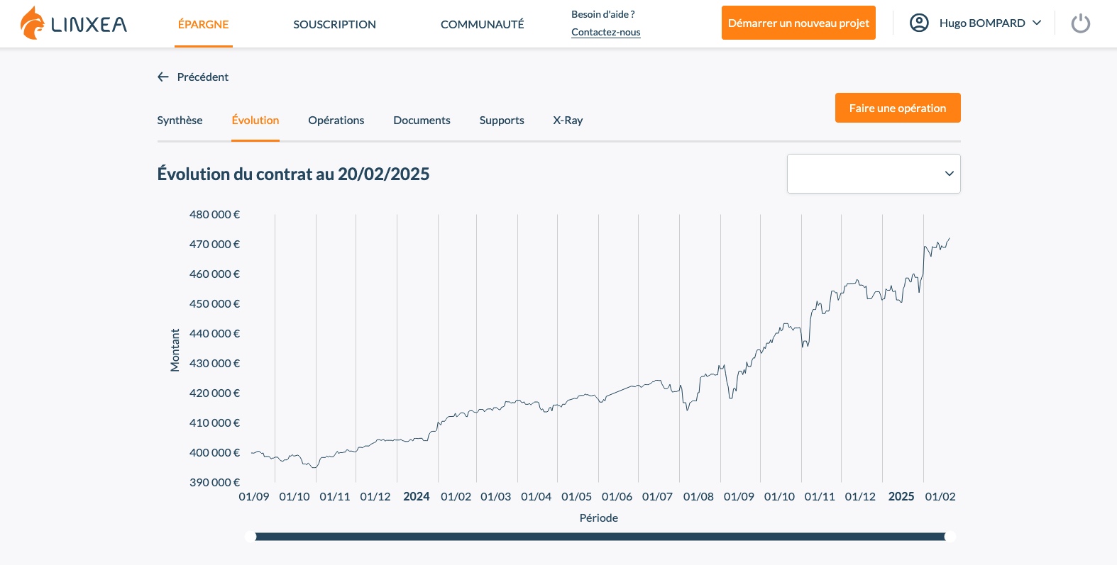 Espace Client Linxea Spirit 2