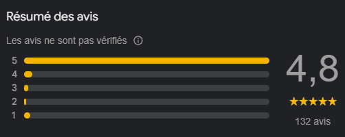avis louve infinity google