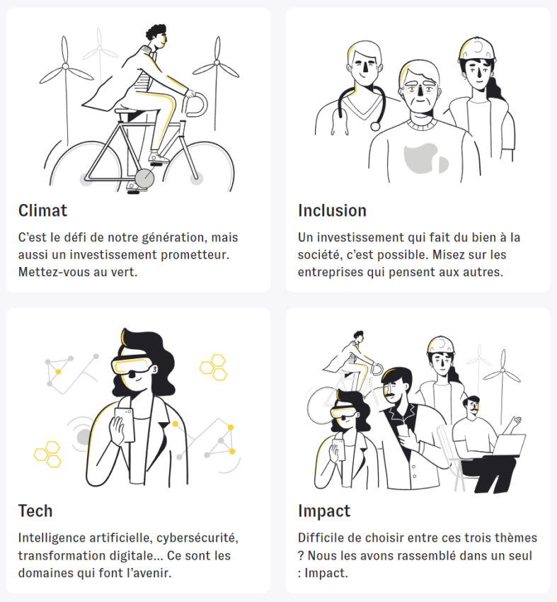 Cashbee : Gestion pilotée avis