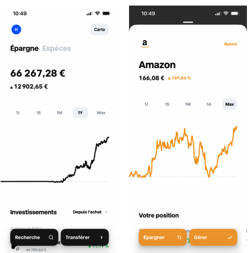 Écran d’accueil de Trade Republic et Evolution d'une action (Amazon)