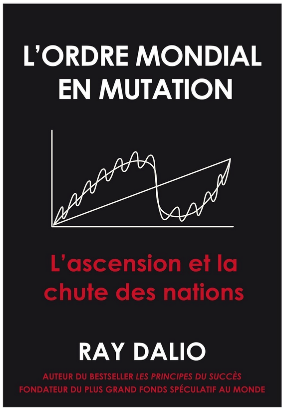 L'ordre mondial en mutation