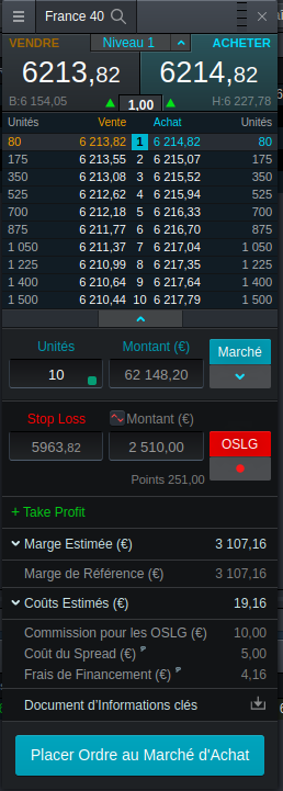Fenêtre de passage d'ordre sur CMC Markets