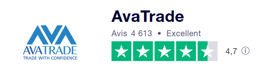 Avis des clients d'Avatrade sur Trutspilot