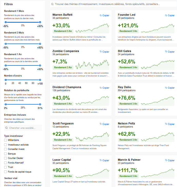 Les idées d'investissement d'investing.com